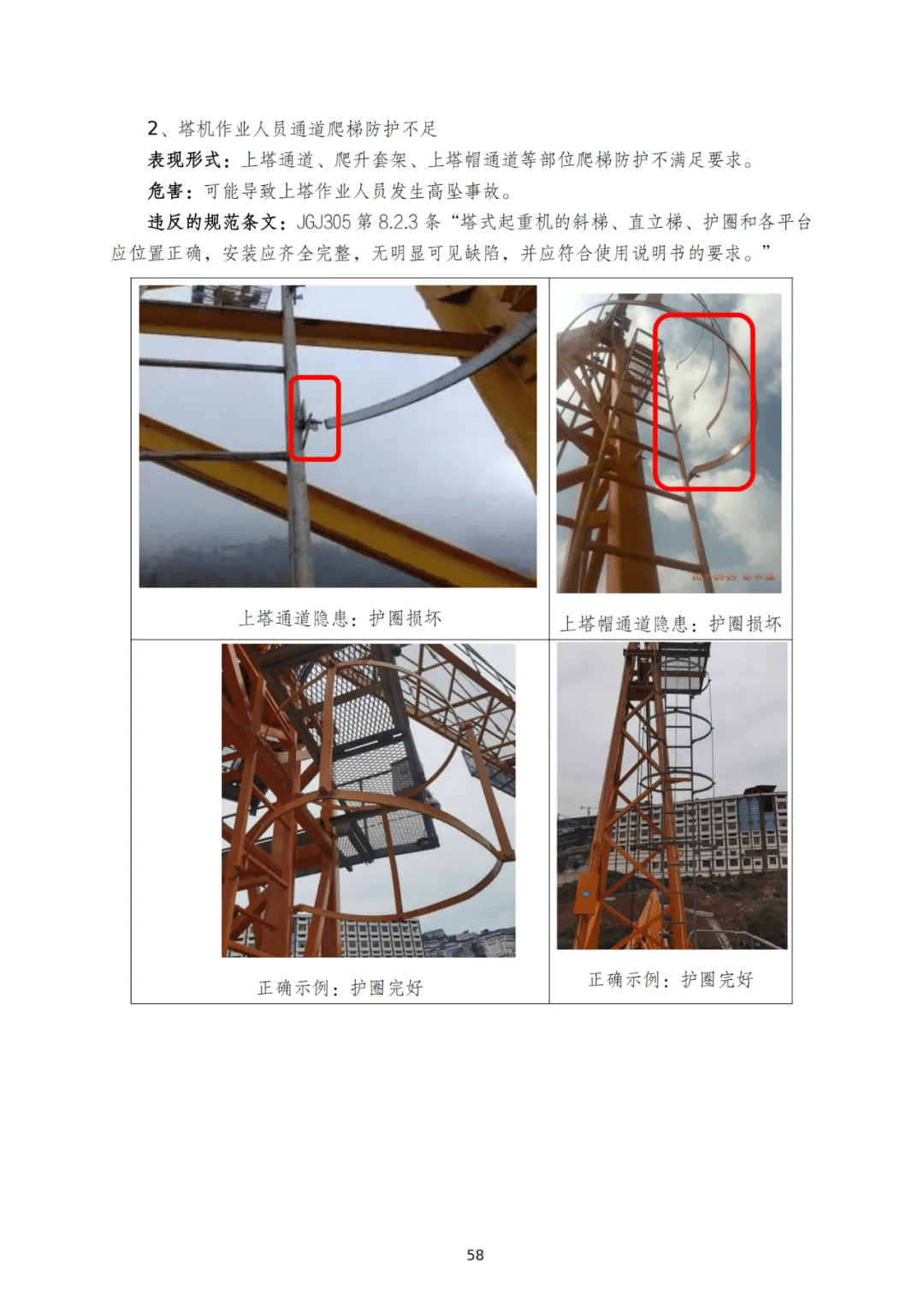 塔式起重機(jī)安全隱患識別圖例 通訊設(shè)備的重要性與常見隱患